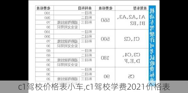 c1驾校价格表小车,c1驾校学费2021价格表