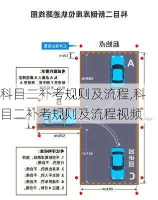 科目二补考规则及流程,科目二补考规则及流程视频