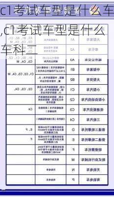 c1考试车型是什么车,c1考试车型是什么车科二