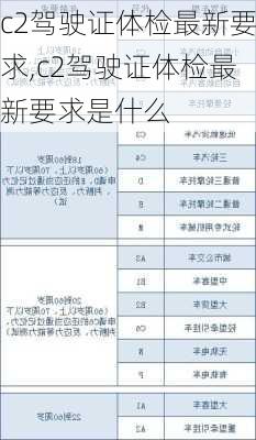 c2驾驶证体检最新要求,c2驾驶证体检最新要求是什么