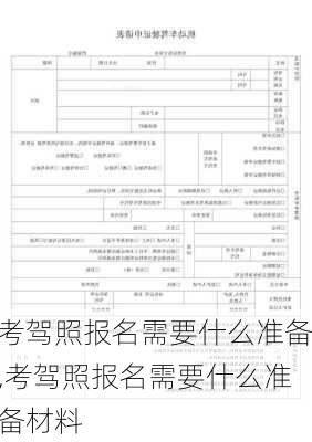 考驾照报名需要什么准备,考驾照报名需要什么准备材料