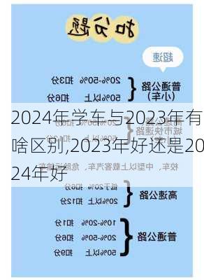 2024年学车与2023年有啥区别,2023年好还是2024年好