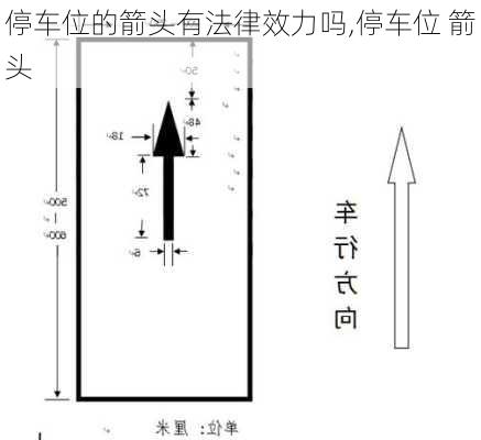 停车位的箭头有法律效力吗,停车位 箭头