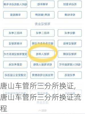 唐山车管所三分所换证,唐山车管所三分所换证流程