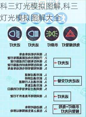 科三灯光模拟图解,科三灯光模拟图解大全