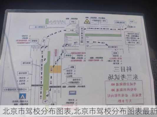 北京市驾校分布图表,北京市驾校分布图表最新