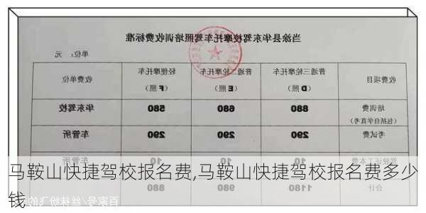 马鞍山快捷驾校报名费,马鞍山快捷驾校报名费多少钱