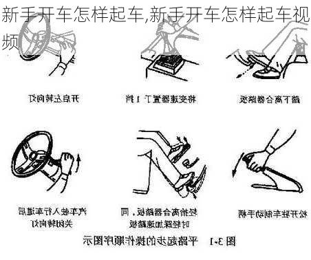 新手开车怎样起车,新手开车怎样起车视频