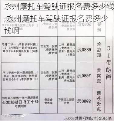 永州摩托车驾驶证报名费多少钱,永州摩托车驾驶证报名费多少钱啊