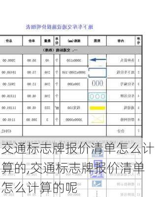 交通标志牌报价清单怎么计算的,交通标志牌报价清单怎么计算的呢