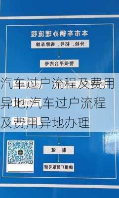 汽车过户流程及费用异地,汽车过户流程及费用异地办理