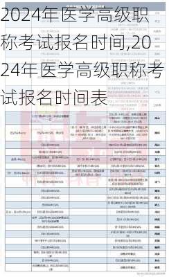 2024年医学高级职称考试报名时间,2024年医学高级职称考试报名时间表