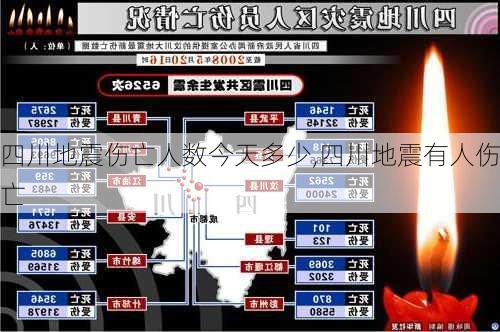 四川地震伤亡人数今天多少,四川地震有人伤亡