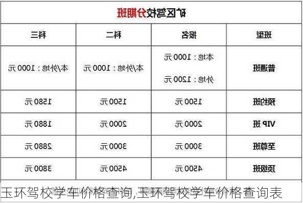 玉环驾校学车价格查询,玉环驾校学车价格查询表