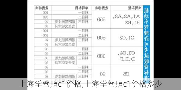 上海学驾照c1价格,上海学驾照c1价格多少