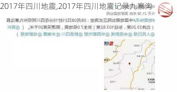 2017年四川地震,2017年四川地震记录九寨沟