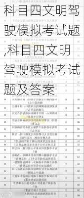 科目四文明驾驶模拟考试题,科目四文明驾驶模拟考试题及答案