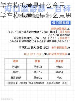 学车模拟考是什么意思,学车模拟考试是什么意思