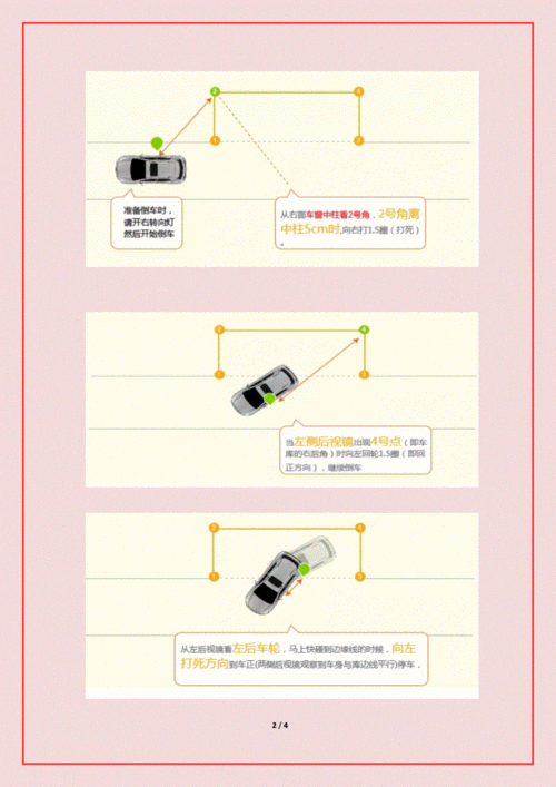 科目二侧方位停车技巧图解30,科目二侧方位停车技巧图解视频