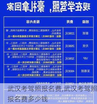 武汉考驾照报名费,武汉考驾照报名费多少钱