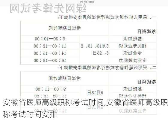 安徽省医师高级职称考试时间,安徽省医师高级职称考试时间安排