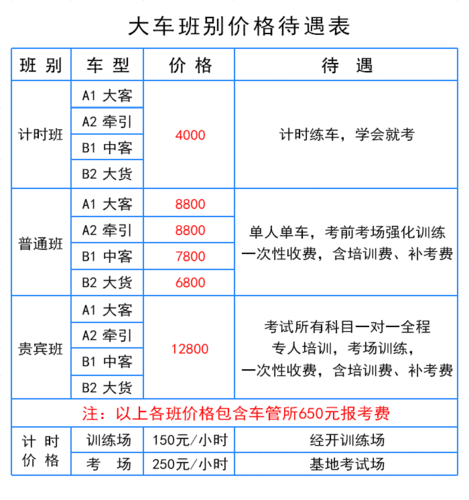 长春2021驾校价格,长春市驾校价格