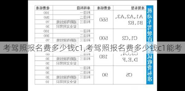 考驾照报名费多少钱c1,考驾照报名费多少钱c1能考