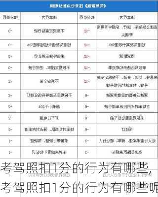 考驾照扣1分的行为有哪些,考驾照扣1分的行为有哪些呢