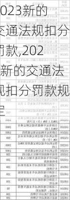 2023新的交通法规扣分罚款,2023新的交通法规扣分罚款规定