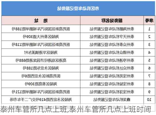 泰州车管所几点上班,泰州车管所几点上班时间