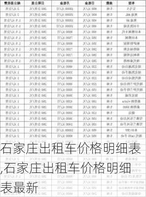 石家庄出租车价格明细表,石家庄出租车价格明细表最新