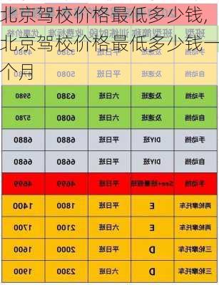 北京驾校价格最低多少钱,北京驾校价格最低多少钱一个月