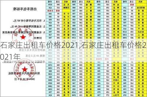 石家庄出租车价格2021,石家庄出租车价格2021年