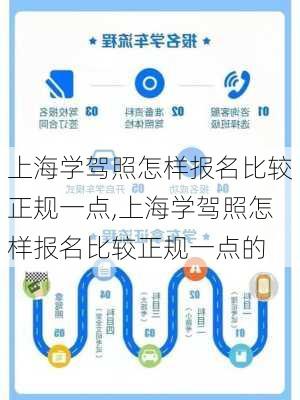 上海学驾照怎样报名比较正规一点,上海学驾照怎样报名比较正规一点的