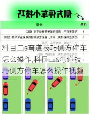 科目二s弯道技巧侧方停车怎么操作,科目二s弯道技巧侧方停车怎么操作视频