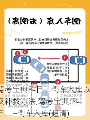 驾考宝典科目二倒车入库以及补救方法,驾考宝典:科目二—倒车入库(超清)