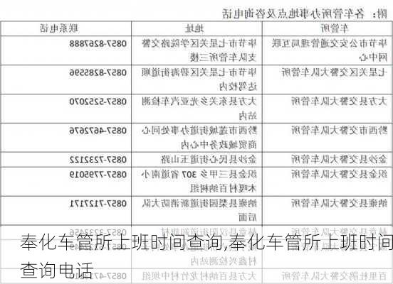 奉化车管所上班时间查询,奉化车管所上班时间查询电话