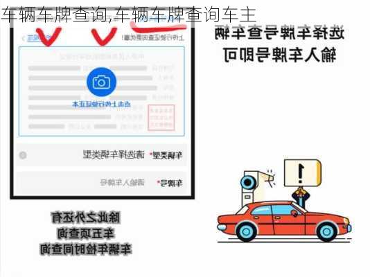 车辆车牌查询,车辆车牌查询车主