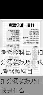 考驾照科目一扣分罚款技巧口诀,考驾照科目一扣分罚款技巧口诀是什么