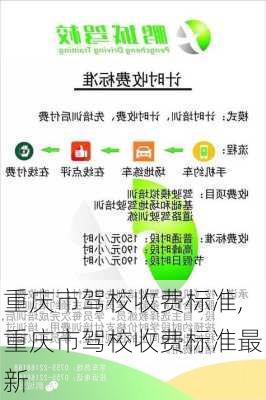 重庆市驾校收费标准,重庆市驾校收费标准最新