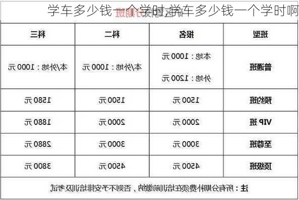 学车多少钱一个学时,学车多少钱一个学时啊