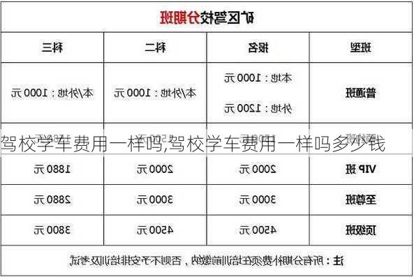 驾校学车费用一样吗,驾校学车费用一样吗多少钱