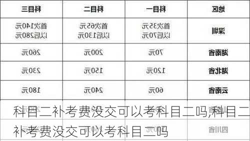 科目二补考费没交可以考科目二吗,科目二补考费没交可以考科目二吗