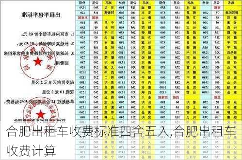 合肥出租车收费标准四舍五入,合肥出租车收费计算