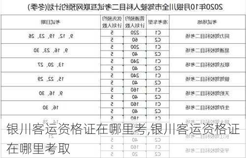 银川客运资格证在哪里考,银川客运资格证在哪里考取