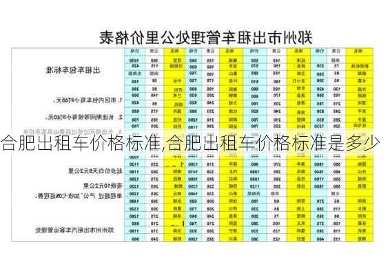 合肥出租车价格标准,合肥出租车价格标准是多少