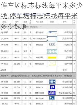 停车场标志标线每平米多少钱,停车场标志标线每平米多少钱啊