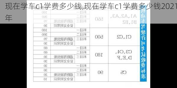 现在学车c1学费多少钱,现在学车c1学费多少钱2021年