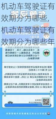 机动车驾驶证有效期分为哪些,机动车驾驶证有效期分为哪些年