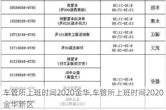 车管所上班时间2020金华,车管所上班时间2020金华新区